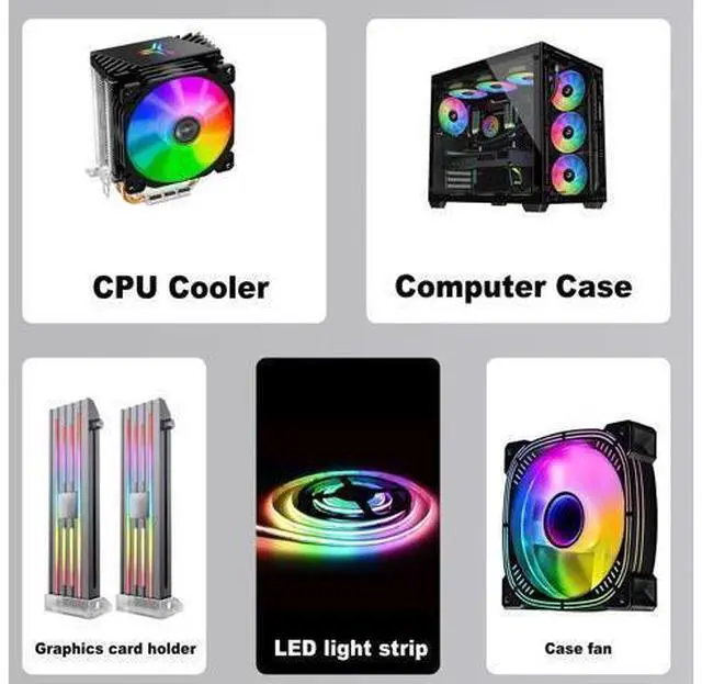 Alt view image 13 of 14 - Vszerda ARGB Extension Cable 5V 3 Pin Addressable RGB Connector Adapter Extension Cable Synchronous Cord Wire for ARGB LED Fans-1M/3.3FT-2Pcs