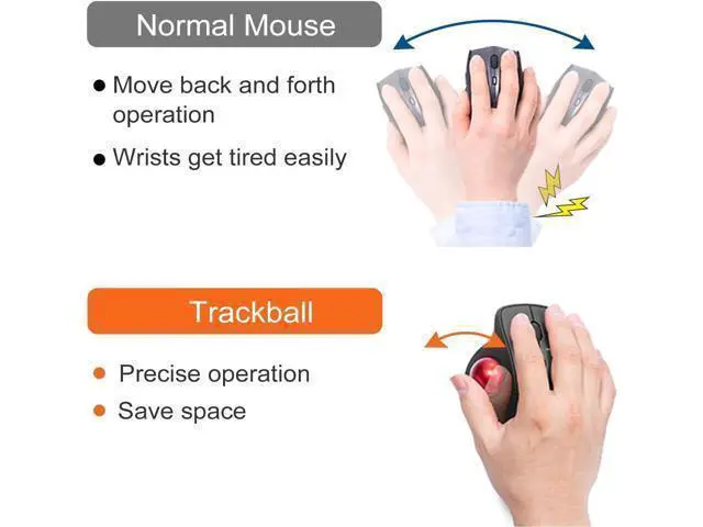 Alt view image 14 of 14 - SANWA Wired Ergonomic Trackball Mouse, Optical Vertical Rollerball Mice, Silent Buttons, 34mm Trackball, 600/800/1200/1600 Adjustable DPI, Compatible with MacBook, Laptop, Computer, Windows, macOS