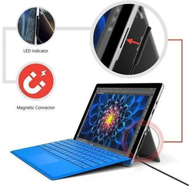 Alt view image 10 of 14 - Surface Car Charger with USB Charging Port, Total 42W 12V 2.58A Power Supply, Compatible for Microsoft Surface Pro7 + Plus Pro6 Pro5~3 Surface Go 1/2 Laptop 1/2/3 Surface Book