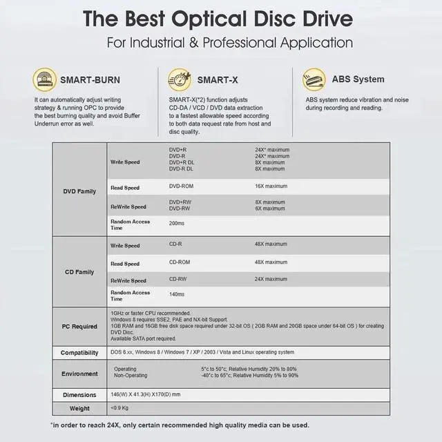 Alt view image 10 of 10 - IHAS124 24X SATA CD DVD/RW Dual Layer Internal Burner Drive Writer - Black (Bulk - Drive only)