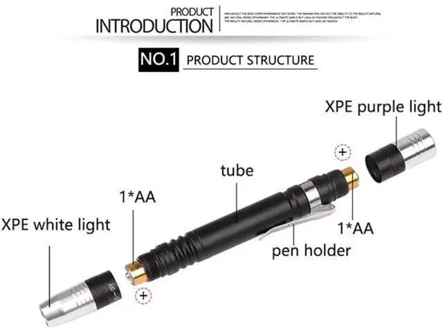 Alt view image 6 of 10 - 2 in 1 Mini UV LED Flashlight Pen Flashlight Multifunctional 395nm Ultra Violet Flashlight Purple White Light Torch