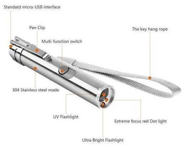 Alt view image 8 of 10 - 3 In 1 Laser Pointer LED Flashlight For Cats Pet Training Tool USB Rechargeable UV Flashlamp LED Flash Light Mini Lanterna Lamp