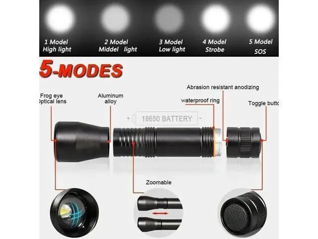 Alt view image 8 of 10 - LED UV Flashlight Ultraviolet Torch 395nm Ultra Violet Light Blacklight 18650 Battery Waterproof camping light Zoomable Torch
