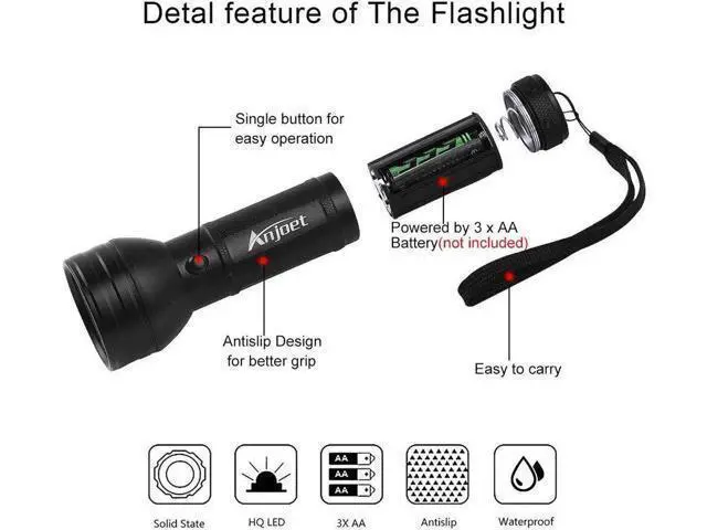 Alt view image 7 of 10 - High quality UV Light 51LED 21LED 100LED UV Light 395-400nm LED UV Flashlight torch light lamp safety UV detection