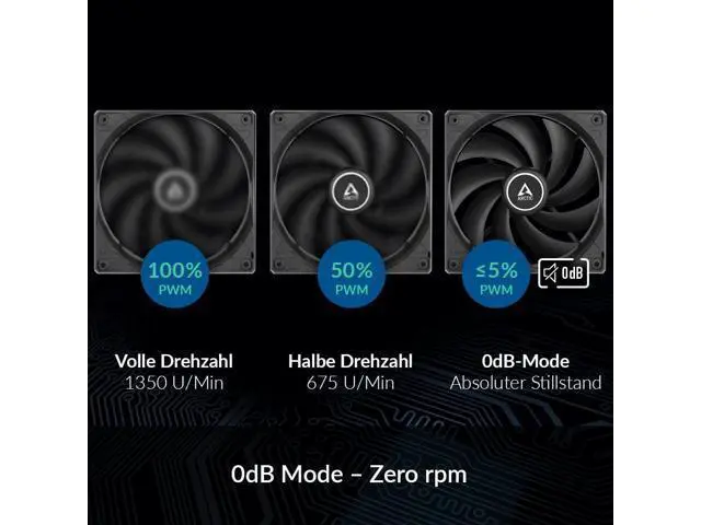 Alt view image 6 of 8 - ARCTIC F12 PWM - 120 mm PWM Case Fan, PWM-Signal regulates Fan Speed, Very Quiet Motor, Computer, Fan Speed: 230-1350 RPM - Black