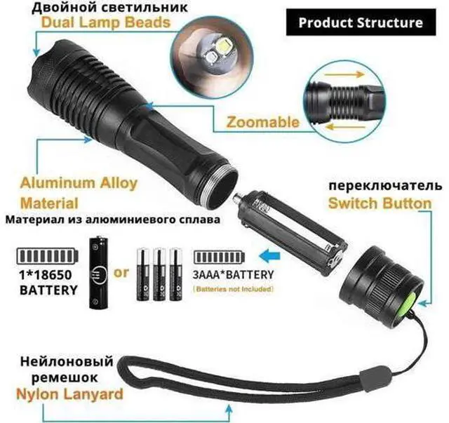 Alt view image 7 of 10 - led flashlight Waterproof Torch T6&UV LED Multi-function flash light use 18650 battery portable Urine Stains tactical light