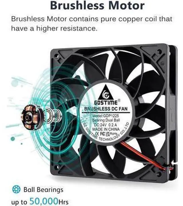 Alt view image 8 of 12 - GDSTIME 24V DC Brushless Cooling Fan, 120mm Case Fan, Dual Ball Bearings 120mm x 120mm x 25mm Cooler Fan