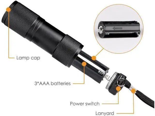 Alt view image 9 of 10 - Mini Aluminum LED UV Light 395nm 9 LED UV Flashlight Money check Purple Light ultraviolet Lamp