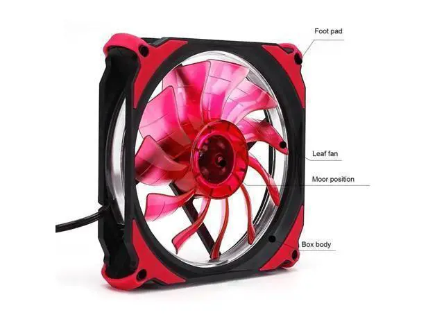Alt view image 9 of 10 - 120mm LED Cooling Cooler Desktop Computer Case Fan Lower Noise Cooling Fan Silent Fan For Desktop Computers
