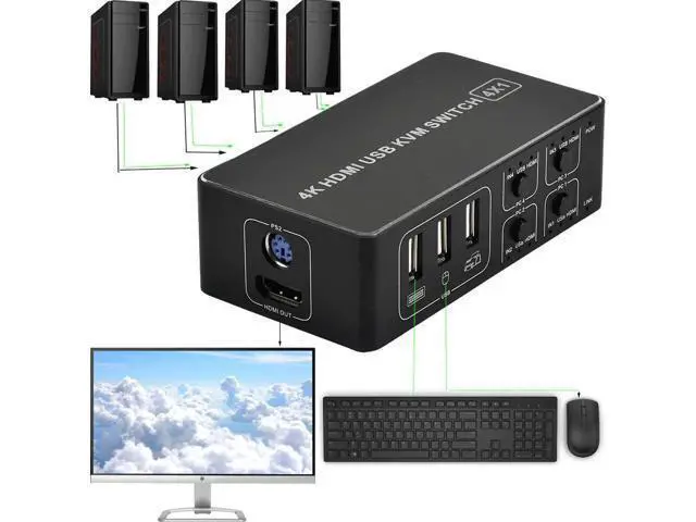 Alt view image 6 of 10 - 4 port 4K HDMI KVM Switch splitter box USB HDMI 4K KVM Switcher selector control up to 4 monitors for mac os. windows 10
