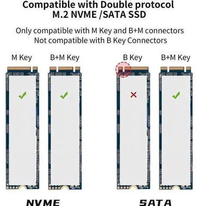 Alt view image 8 of 12 - Aluminum M.2 to USB NVMe SATA SSD Enclosure Reader Tool-Free USB 3.2 Gen 2 10Gbps NVMe PCI-E 6Gbps SATA M-Key / B+M Key Solid State Drive External Adapter With UASP Trim for SSDs 2242 2260 2280