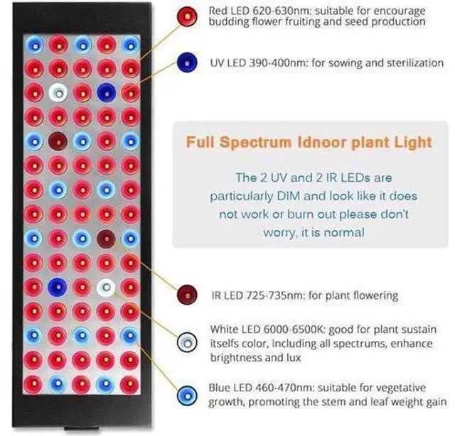 Alt view image 7 of 10 - 35W LED Grow Panel Light For Flower Plant Growing Full Spectrum Led Grow Lights White Red Blue UV IR Light Color Lamp For Plants