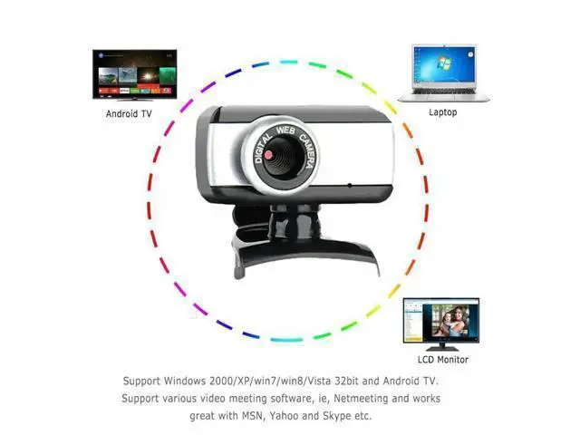 Alt view image 9 of 10 - Resolution HD USB 2.0 Webcam With Microphone Web Camera Flexible Rotatable Design Web Cam For Desktop Laptop PC Dropshiping