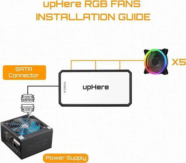 Alt view image 10 of 12 - upHere 120mm RGB Series Case Fan,Quiet Edition High Airflow LED Case Fan for PC Cases-5 Pack