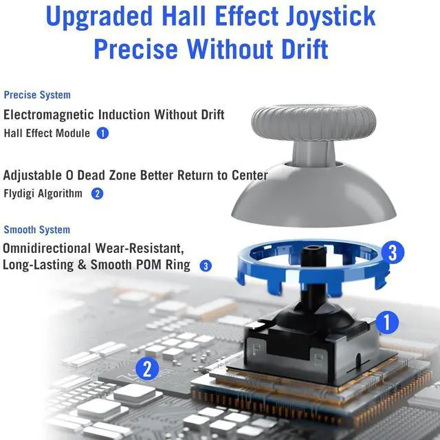 Alt view image 9 of 14 - FLYDIGI Direwolf 2 PC Game Controller Hall Effect Joystick & Trigger Macros & Turbo Quick Setting Dual Vibration 800mAh Multi-Platform Controller for PC/NS/TV/Laptop/Android/IOS/Mobile Native