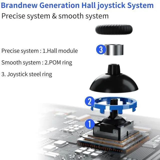 Alt view image 10 of 14 - Vader 3 Pro PC Gaming Controller Hall & Micro Changable Triggers Hall Joystick Stereo Vibration 800mAh Gyro Mapping Multi-Platform Controller for PC/NS/Mobile/TV/Android/IOS Native
