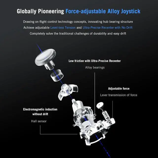 Alt view image 11 of 14 - FLYDIGI APEX 4 PC Controller Force Feedback Trigger Force-Adjustable Alloy Joysitck Full-Color LCD Display 1500mAh 1000hz Report Rate Stereo Vibration PC/NS/TV/Android/Laptop