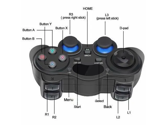 Alt view image 12 of 14 - 2.4G Wireless Controller Gaming Gamepad Joystick for Android Tablet Phone PC TV
