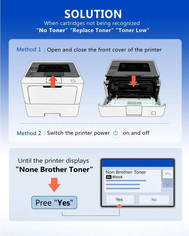 Alt view image 5 of 7 - TN920XL TN920 Black Toner Cartridge HL-L6210DW MFC-L5915DW Replacement for Brother TN 920XL TN920UXXL Work for HL-L5210DW HL-L6210DW HL-L6210DWT HL-L5210DN HL-L5215DW HL-L6310DW High Yield (2 Black)