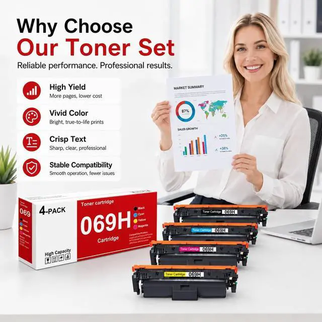 Alt view image 4 of 7 - 069H Toner Cartridge MF753Cdw Toner Replacement for Canon 069 069H | High Yield 069H Toner Cartridge set work with imageCLASS MF753Cdw MF751Cdw LBP674Cdw Printer (4PK, BK/C/M/Y)