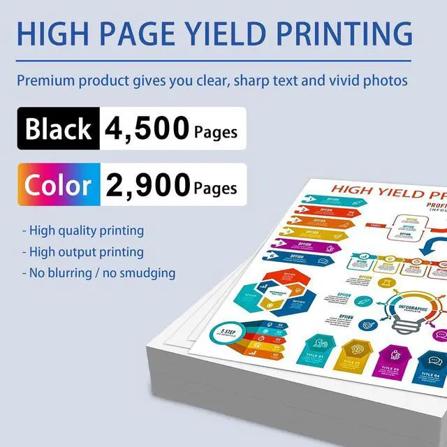 Alt view image 3 of 7 - 305A Toner Cartridge 4-Piece Combo Pack Black,Cyan,Magenta,Yellow | Compatible for HP 305A 305X for Color Laserjet Pro 400 Color M451dw M451dn M451nw MFP M475dw M475dn M375nw Printer High Yield