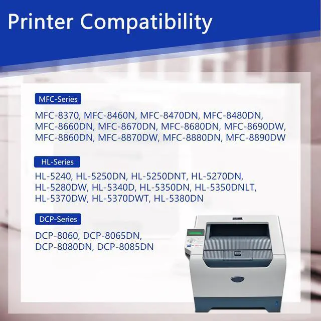 Alt view image 2 of 7 - TN650 Toner Cartridge and DR620 Drum Unit Replacement for Brother TN650 TN-650 TN580 TN-620 DR620 DR-620 use with HL-5370DW HL-5250DN HL-5340D HL-5240 MFC-8480DN MFC-8860DN MFC-8890DW Printer 2 Black