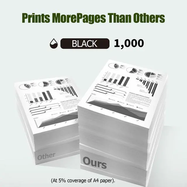 Alt view image 3 of 5 - Black 2Pack 923XL Ink Cartridge High-Yield with Chip Compatible with Home Office School Printers Replacement for Pro 8120 8122e 8132e 8124e 8125e 8130 (923XL-2Black) (Black) (Black)