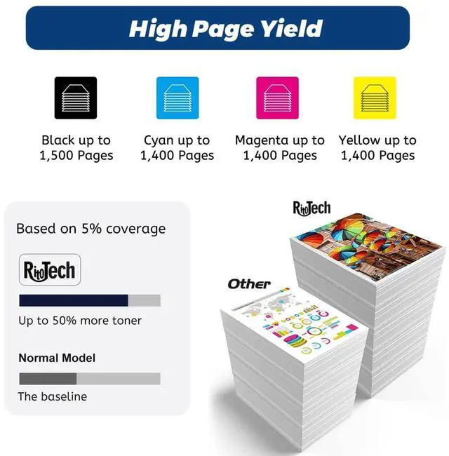 Alt view image 5 of 7 - 201A Toner Cartridge for HP Color LaserJet Pro MFP M277dw M252dw M277c6 | Compatible for HP 201X CF400A CF400X For Color LaserJet Pro M255dw M283fdn M282nw M255nw M283 M255 M282 Printer 4 Pack