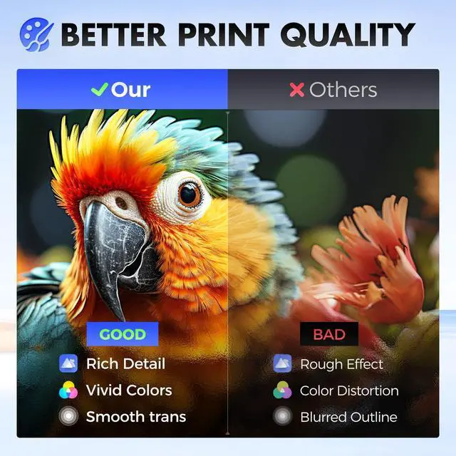 Alt view image 5 of 6 - 56F0Z00 Imaging Unit Replacement Compatible with Lexmark 56F0Z00 Drum Unit MS321 MS421 MS521 MX521 MX522 MS621 MX622 MS622 MX321 MX421 B2338 B2442 B2546 B2650 MB2338 MB2442 MB2546 MB2650 Laser Printer