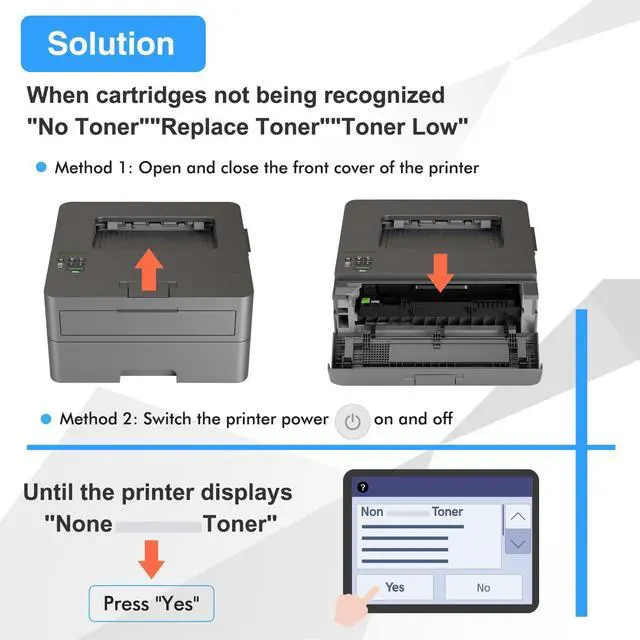 Alt view image 6 of 7 - DR830 DR-830 Drum Unit TN830XL Toner Cartridges HL-L2460DW DCP-L2640DW | Compatible for Brother TN830 TN-830 TN-830XL DR 830 for MFC-L2820DW HL-L2405W HL-L2480DW HL-L2400D Printer(2 Toner 1 Drum)