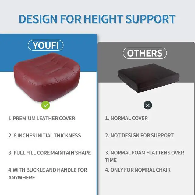 Alt view image 7 of 7 - Leather Seat Cushion Extra-Thick Booster for Office Chair to Rise Height - Full Filling for Support - with Breathable Cover, Handle and Buckle - Relieves Back Pain 18"x16"x6" (Red)