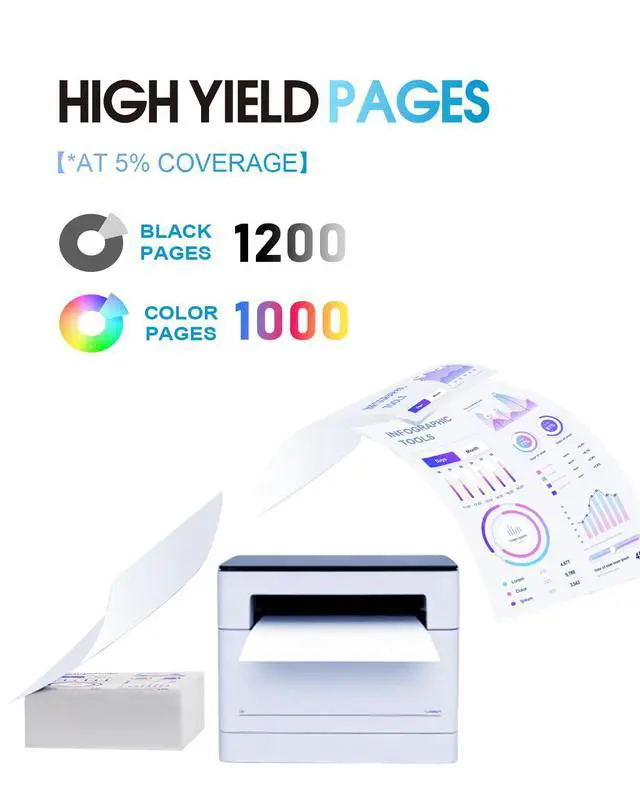 Alt view image 3 of 7 - 910XL Ink Cartridges Combo Pack High Yield (4-Pack, 1BK/1C/1M/1Y) Replacement for HP 910XL Ink Cartridges 910 xl Black Color Ink for OfficeJet Pro 8010 8020 8015 8018 8022 8025 8028 8030 8035 Printers