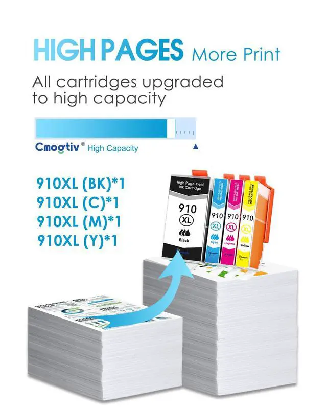 Alt view image 5 of 7 - 910XL Ink Cartridges Combo Pack High Yield (4-Pack, 1BK/1C/1M/1Y) Replacement for HP 910XL Ink Cartridges 910 xl Black Color Ink for OfficeJet Pro 8010 8020 8015 8018 8022 8025 8028 8030 8035 Printers