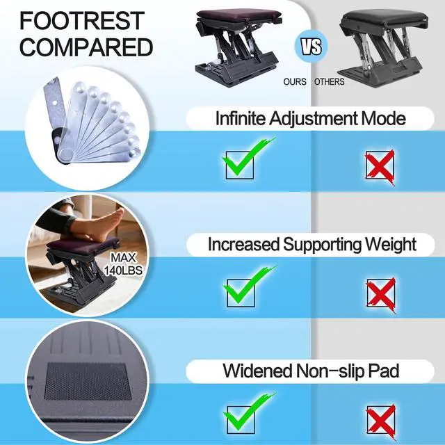 Alt view image 3 of 7 - Foot Rest for Under Desk at Work,Height Adjustable Infinite Angle Ergonomic Foldable Footrest for Office, Gaming,Computer, Removable Pad Desk Foot Stool with Massage Beads,All-Season(Brown)