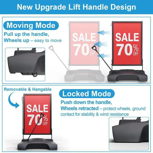 Alt view image 2 of 7 - Wind Resistant Sidewalk Sign Holder with Pull Handle & 4 Wheels | 160lb Heavy Duty Poster Stand with Water Base, 24"x36" Aluminum Sign Stand, Indoor & Outdoor Use, 1 Backboard & 2 PVC Films