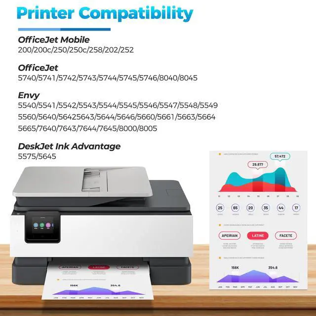 Alt view image 2 of 7 - 62XL 62 Black Ink Cartridges and Color Combo Pack for Envy 7640 5660 Compatible with HP 62xl 62 xl Ink hp62xl hp62 Printer ink Work for Envy 7645 5540 5740 5544 5545 5664 Office Jet 200 250 (2 Pack)