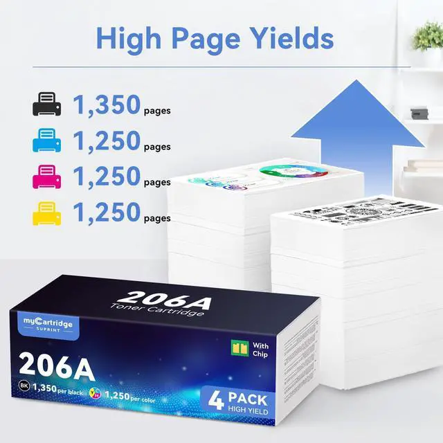 Alt view image 3 of 7 - 206A Toner Cartridges 4 Pack Compatible Replacement for HP 206A with Chip | Latest Chip Compatible with HP Color LaserJet Pro M255dw MFP M283fdw M283cdw M283fdn Printer for Office Use BCMY-W2110A