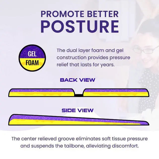 Alt view image 3 of 7 - GSeat Ultra Orthopedic Gel and Foam Seat Cushion (Gray) for Coccyx, Back, Tailbone, Prostate, Postnatal, and Sciatica Pain/Discomfort Office, Car, Chair, Travel