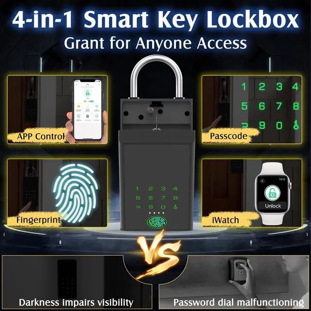 Alt view image 3 of 7 - Smart Key Lock Box with Code, Large Fingerprint Lock Box with APP Control, Electronic Digital Weatherproof Security Hide Key Lock Box Wall Mount & Door Hanging for Outdoor Realtor Airbn