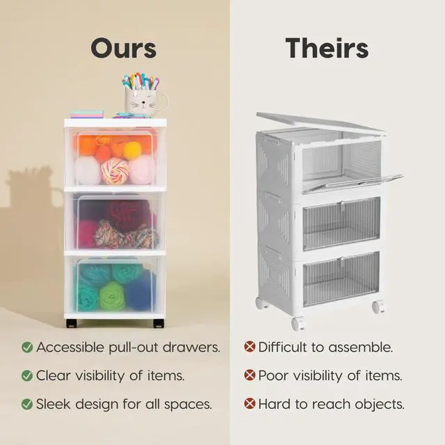 Alt view image 4 of 7 - 3-Drawer Slim Narrow Storage Organizer Rolling Cart, White/Clear | Organize crafts, school supplies, accessories, and household items with slim storage and easy-access drawers