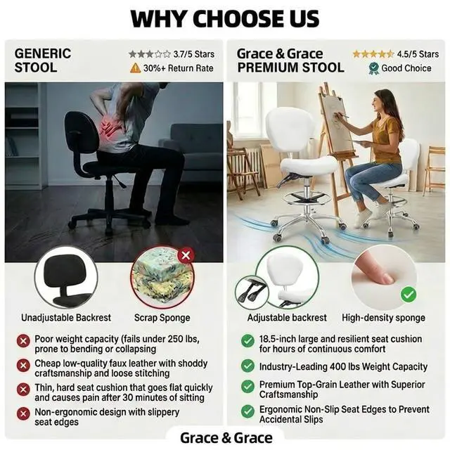 Alt view image 5 of 7 - Drafting Chair Adjustable Tall Shop Stool, Rolling Chair with Backrest and Footrest for Computer, Studio, Workshop, Classroom, Lab, Counter, Home Office (White)