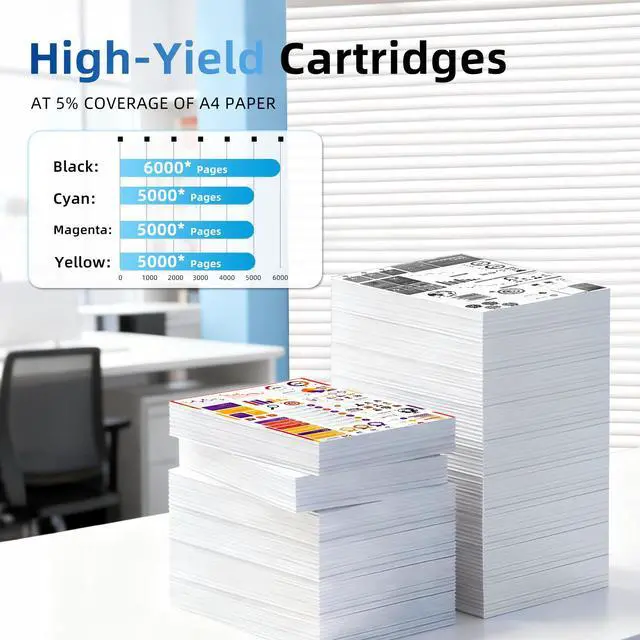 Alt view image 3 of 7 - LC406XL LC406 Ink cartridges Compatible Brother LC406XL Ink Cartridges | Multi-scene institutional application,Stable durable printing output,Professional technical after-sales support