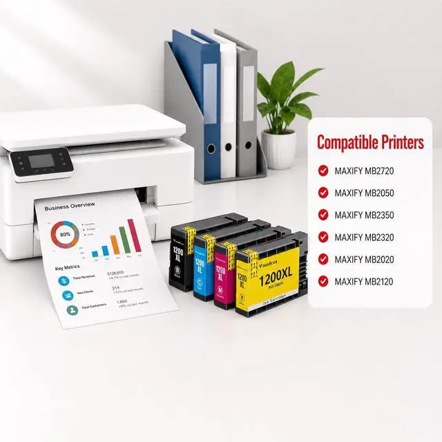 Alt view image 3 of 7 - PGI-1200XL Ink Cartridges Replacement for Canon Maxify 1200 Ink Cartridges Work for MB2720 MB2050 MB2350 MB2320 MB2020 MB2120 Printer (5Pack, 2Black, 1Cyan, 1Magenta, 1Yellow)