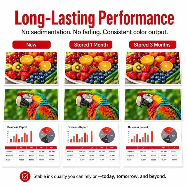 Alt view image 6 of 7 - PGI-1200XL Ink Cartridges Replacement for Canon Maxify 1200 Ink Cartridges Work for MB2720 MB2050 MB2350 MB2320 MB2020 MB2120 Printer (5Pack, 2Black, 1Cyan, 1Magenta, 1Yellow)