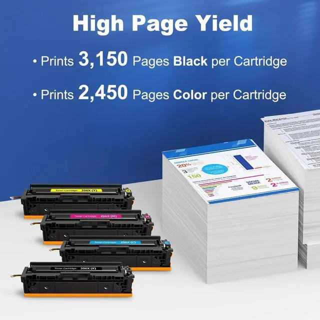 Alt view image 4 of 6 - 206X Toner Cartridge 4-Pack High Yield Compatible for HP 206X 206A W2110X | Replacement for HP Color Pro MFP M283fdw M283cdw M282nw M255dw M255nw Printer M283 M282 M255 Series | With Chip