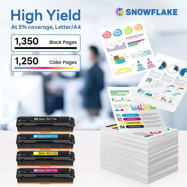 Alt view image 3 of 6 - 206A Toner Cartridges 4 Pack (with Chip) Compatible 206A W2110A Replacement for HP Color Pro MFP M283 M283fdw M283cdw M283fdn Pro M255 M255dw Printer (Black Cyan Yellow Magenta)