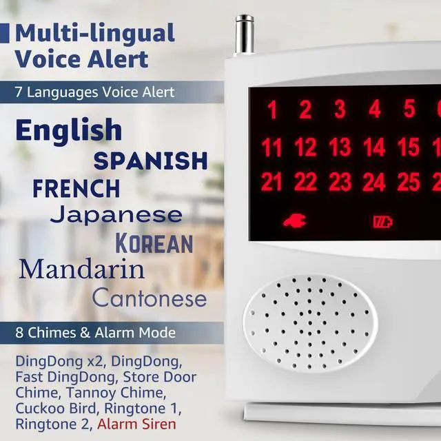 Alt view image 3 of 7 - Wireless Nurse Call System with 10 Call Buttons and Portable Pager | Portable Caregiver Pager with 1000 ft Wireless Range and 7-Language Voice Alerts for Care Facilities