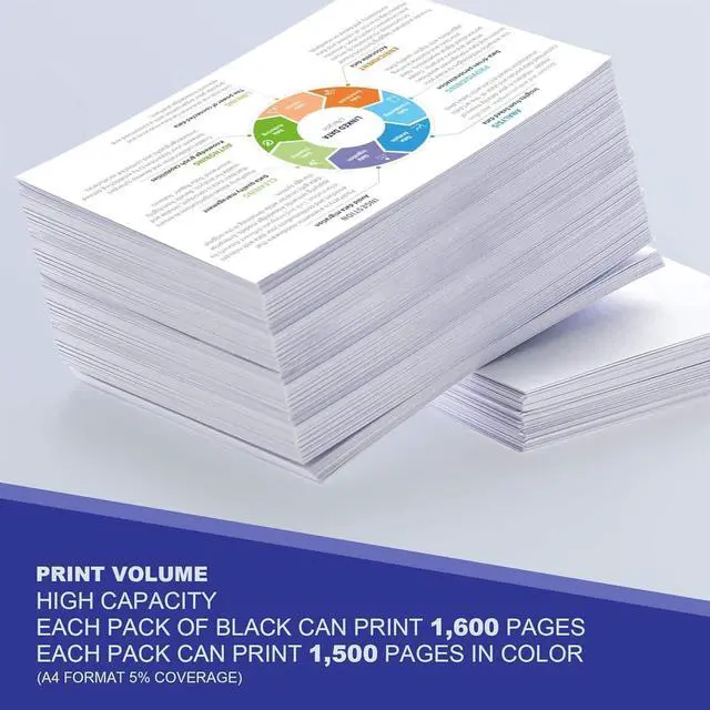 Alt view image 3 of 7 - TN223 TN-223 High Yield BK/C/M/Y Toner Cartridge 4-Pack Compatible Replacement for Brother MFC-L3710CW, MFC-L3770CDW, MFC-L3750CDW, HL-L3210CW, HL-L3230CDW Printers - TN2234PK