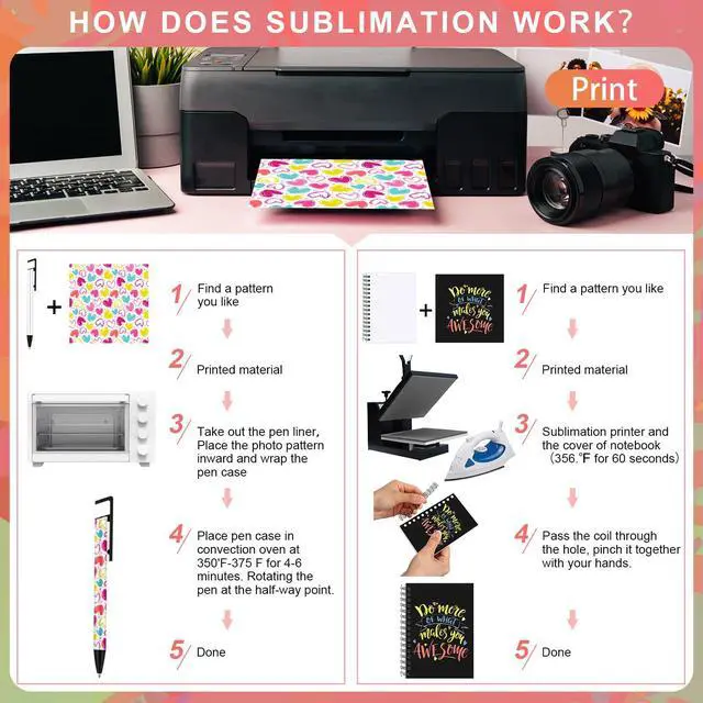 Alt view image 3 of 7 - 48 Pcs Sublimation Notebook Pen Sets DIY, A6 | Back to School Spiral Notebooks Blank with Sublimation Pens Bulk for Office Writing Supplies Gifts
