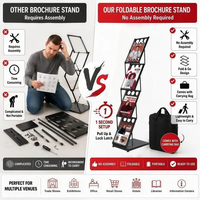 Alt view image 3 of 7 - Foldable Brochure Display Stand, 4 Pockets Literature Holder Rack with Carrying Bag, Metal Magazine Rack Floor Standing Display Stand for Trade Show Exhibition Office Retail Store, Black